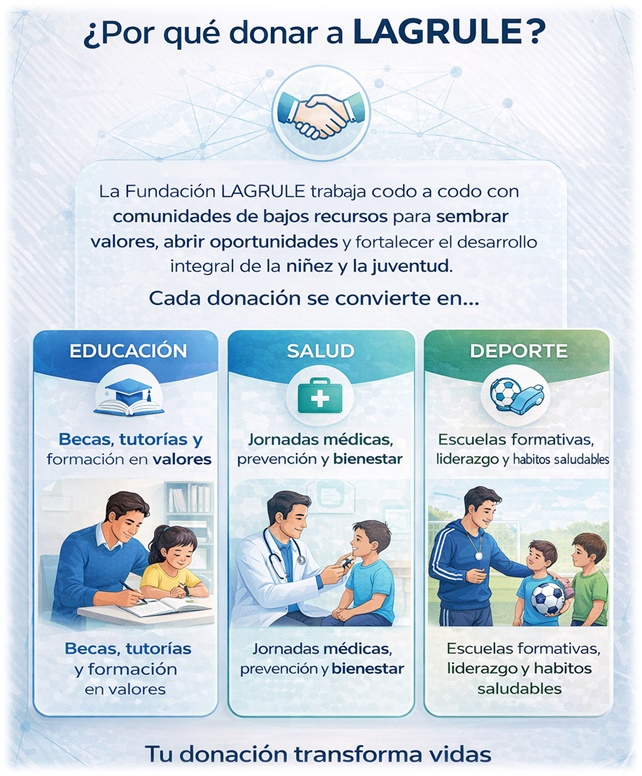 Por qué donar a Fundación LAGRULE